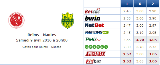 securiser paris sportifs