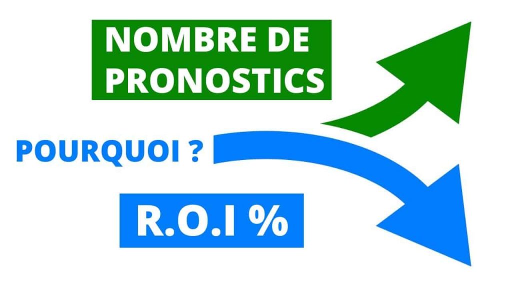 Pourquoi ROI diminue quand nombre pronostics augmente_jpg
