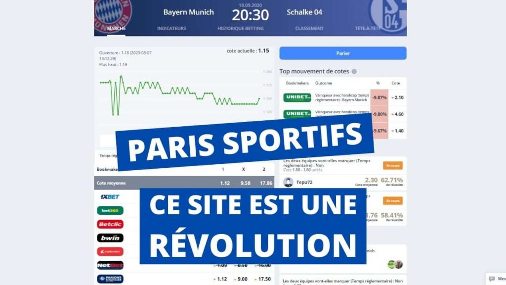 PARIS SPORTIFS _ ce SITE est une RÉVOLUTION pour les parieurs