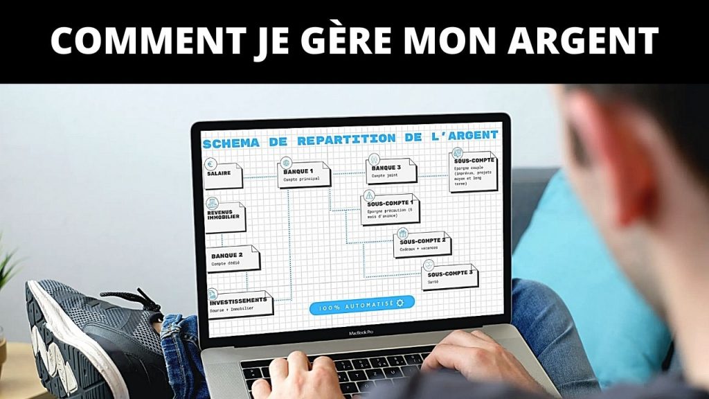 COMMENT JE GÈRE MON ARGENT
