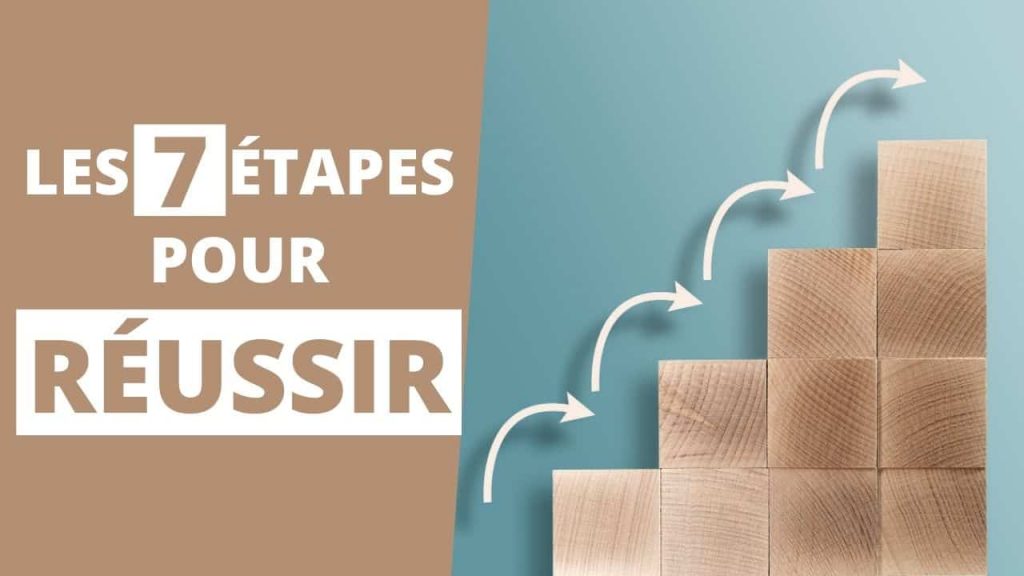 Les 7 étapes pour réussir dans les paris sportifs et dans la vie
