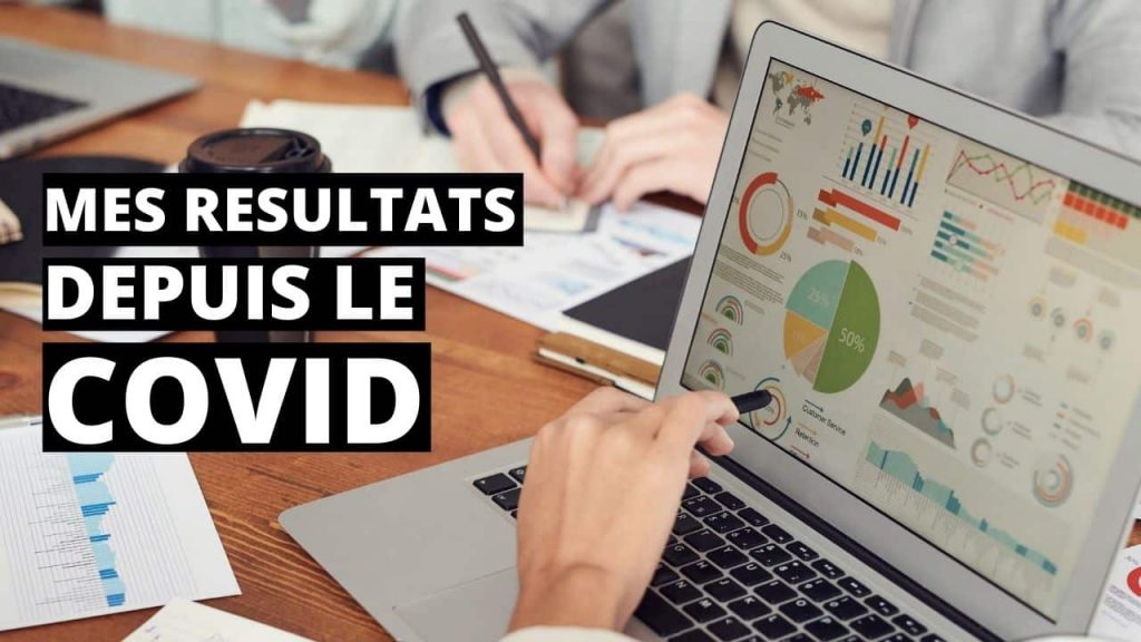 Mes résultats depuis le COVID