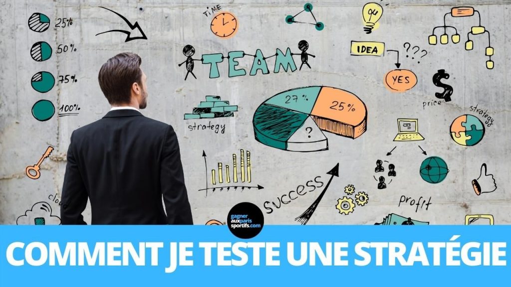 comment je teste une stratégie